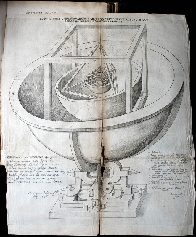 Image of Erasmus Kempfer's model of the universe with marginalia.