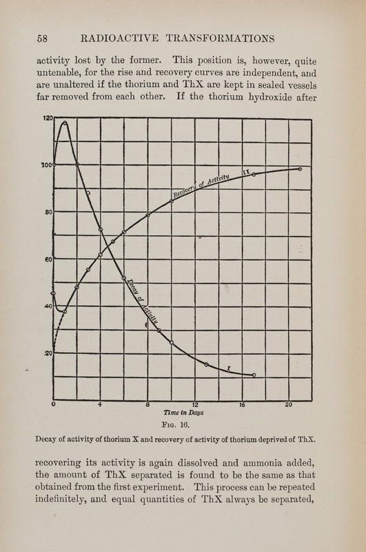 Thumbnail preview for next page