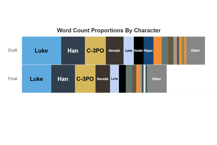 Thumbnail preview for next page