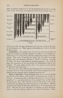 Image of text in English on a page with a large graph at the top of the page.