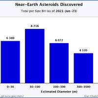 Thumbnail preview for next page